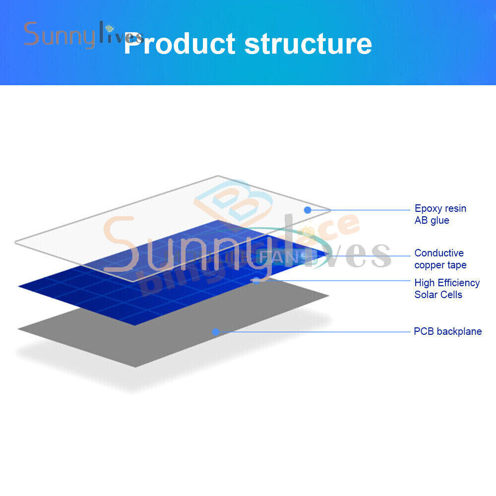 2V/5V/6V/12V Monocrystalline Solar Power Panel For Motor Toys Lawn Lamp