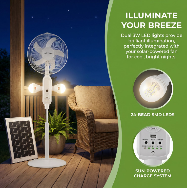 16″ Rechargeable Floor Standing Fan + 2PCS LED Bulbs w/ Remote AC & Solar Charge