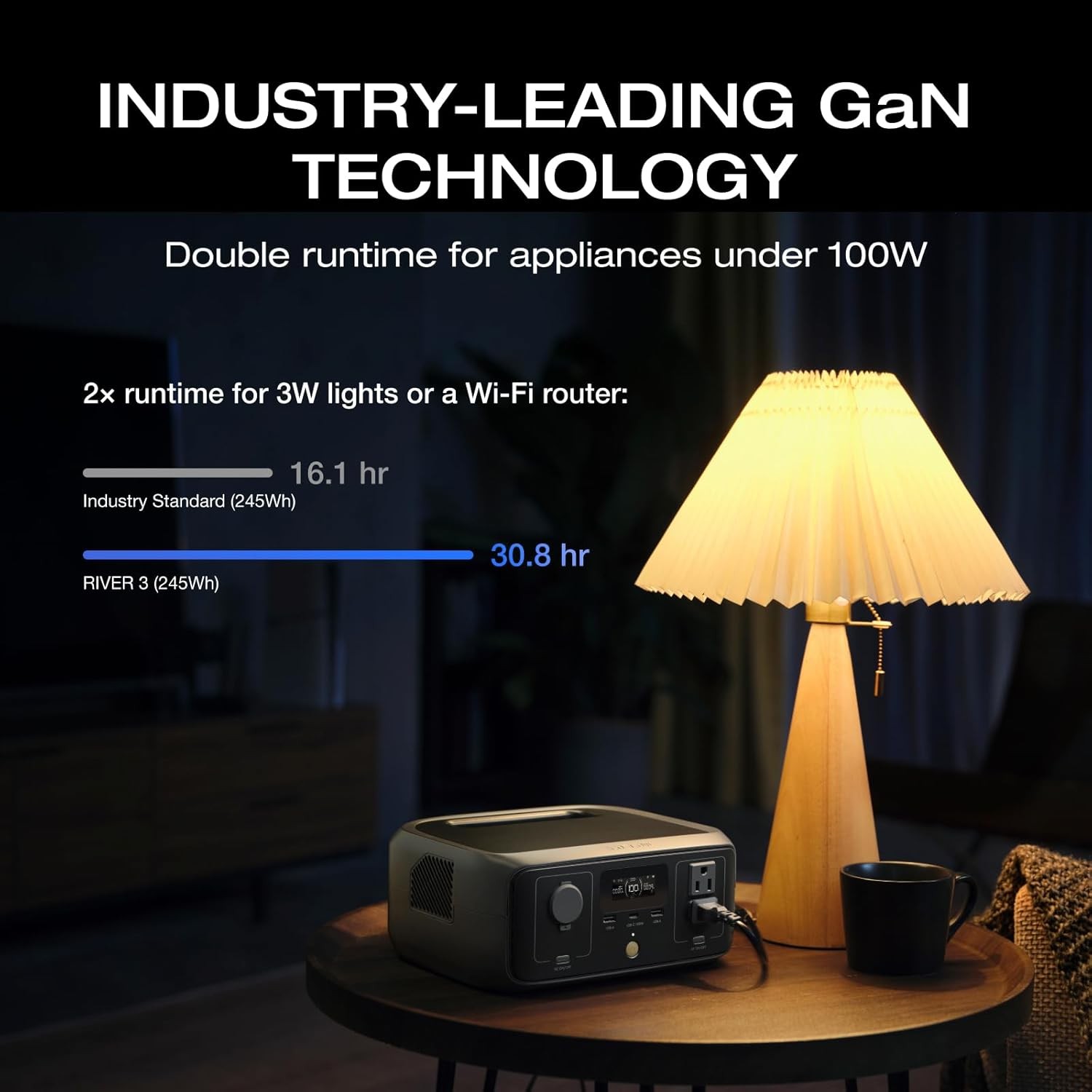 Portable Power Station 245Wh LiFePO4 Battery 1Hr Charge