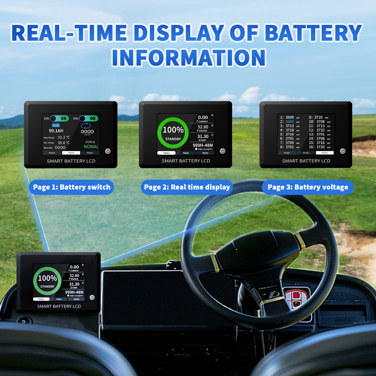 36V 105Ah Battery LiFePO4 Lithium for Golf Cart A+Cells 200A BMS +Monit+Charger