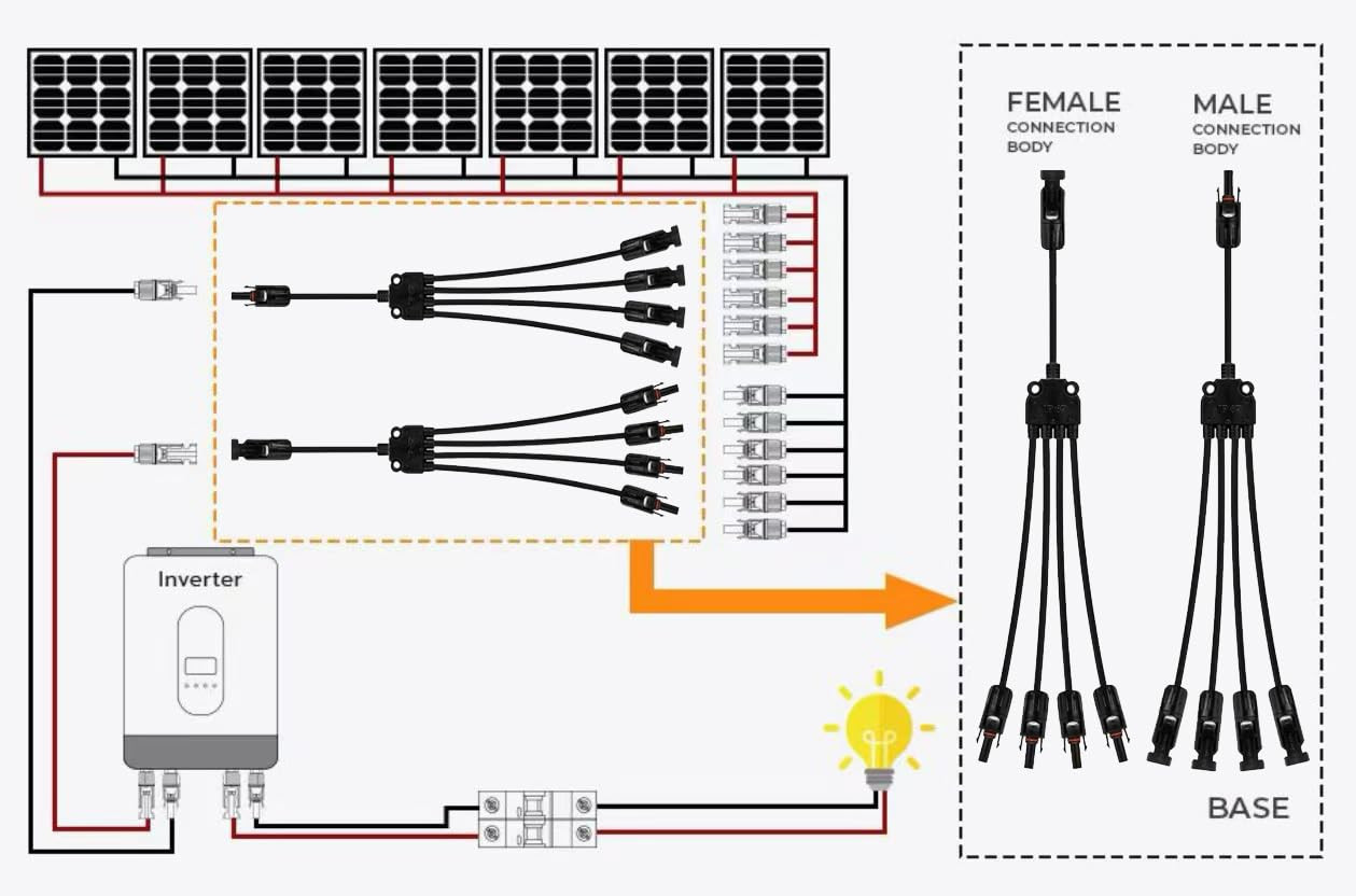 Solar Y Connector ,Solar Panel Connectors, 4 to 1 Splitter,Y Branch Connectors 1