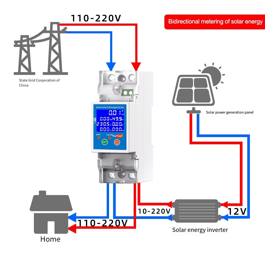 PV Smart Circuit Breaker 80A with Overcurrent and Leakage Protection Features