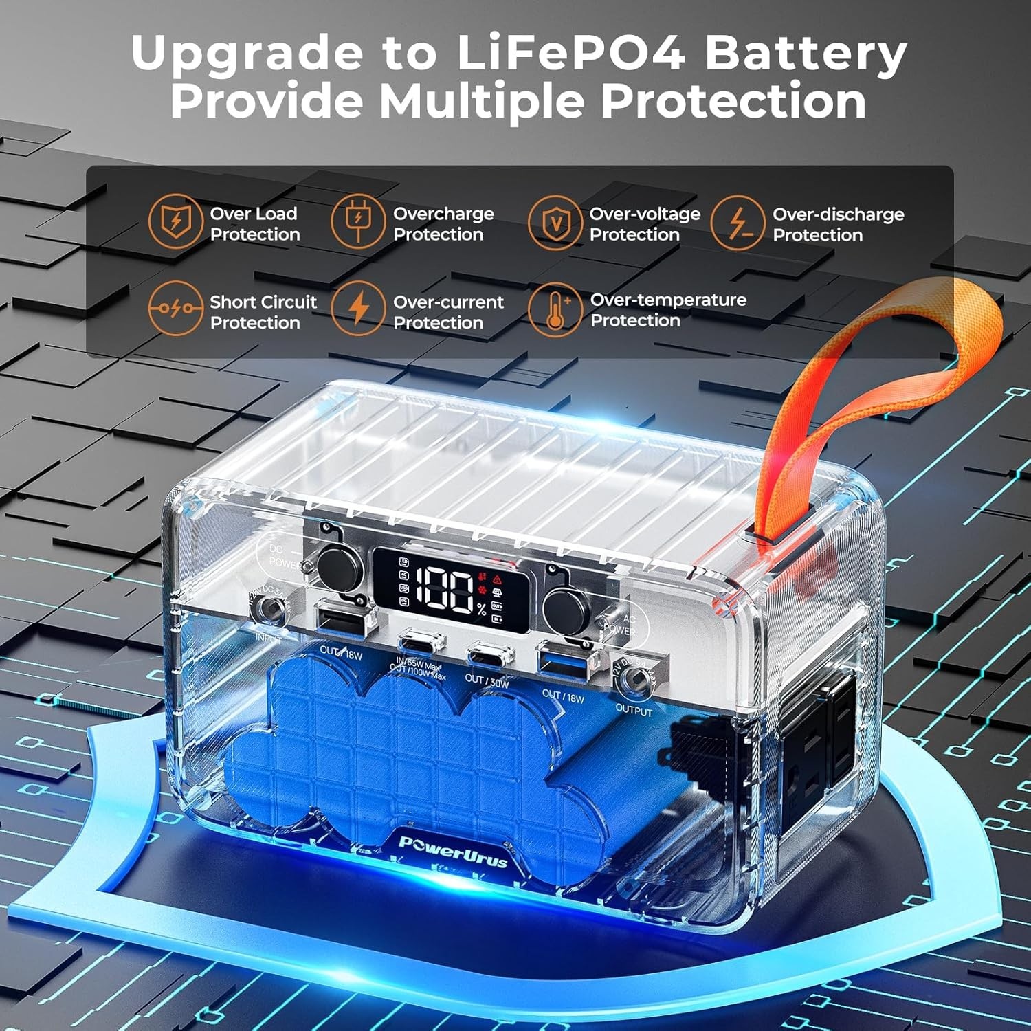 TSA Approved 28,000mAh Solar Power Station – Lightweight, Efficient, and Safe