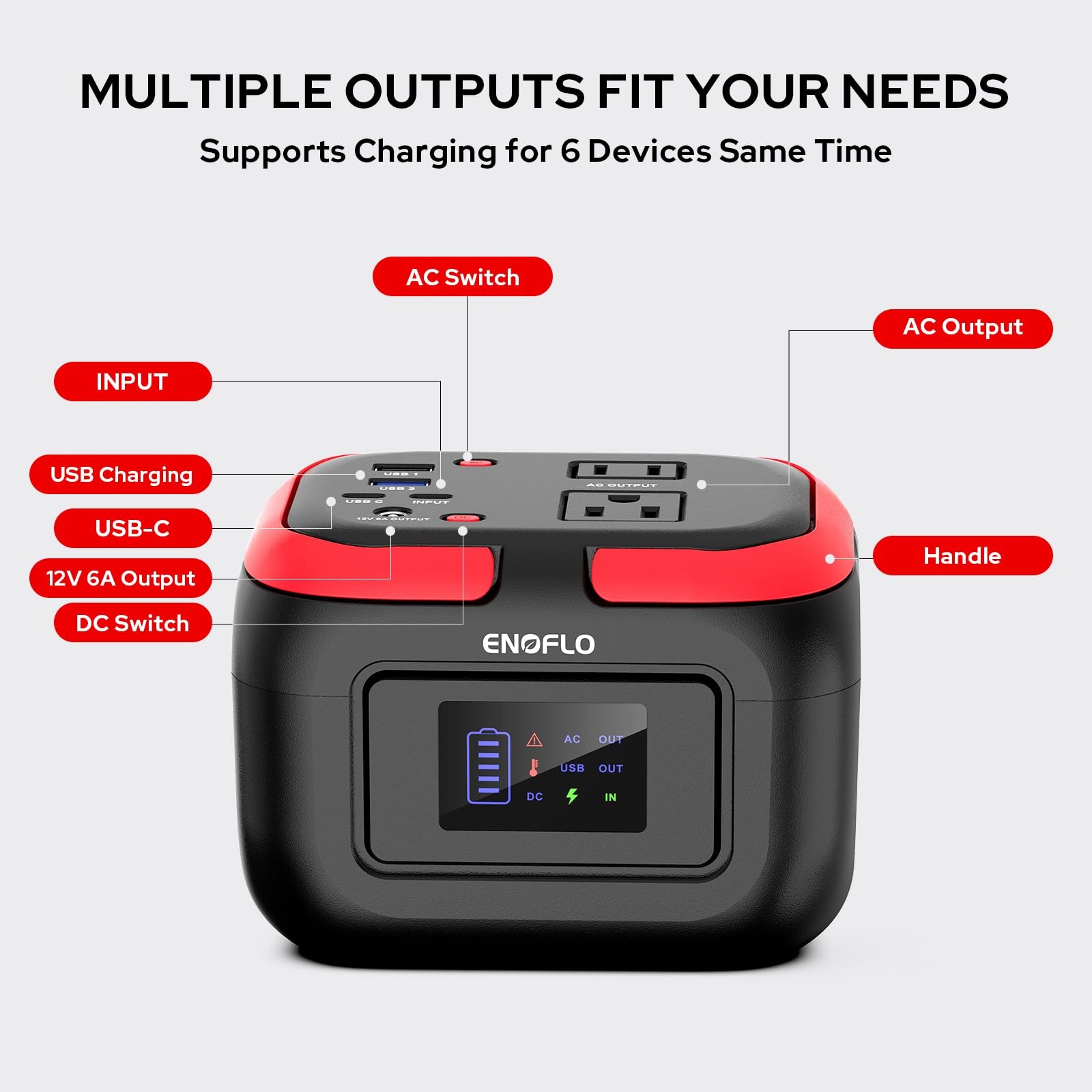 Portable Power Station, 97.68Wh Solar Generator, Lithium Battery Power with 1…