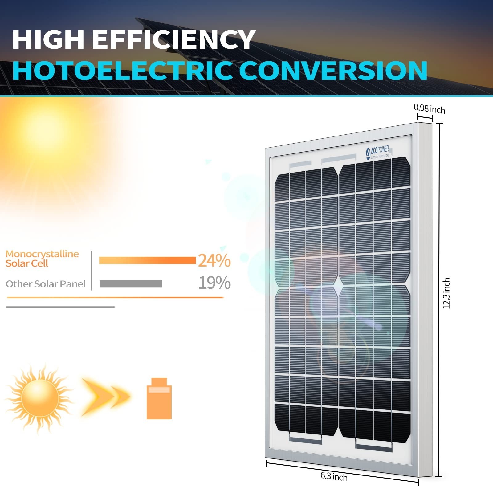 ACOPower 5 Watt Mono Solar Panel for 12V Battery Charging