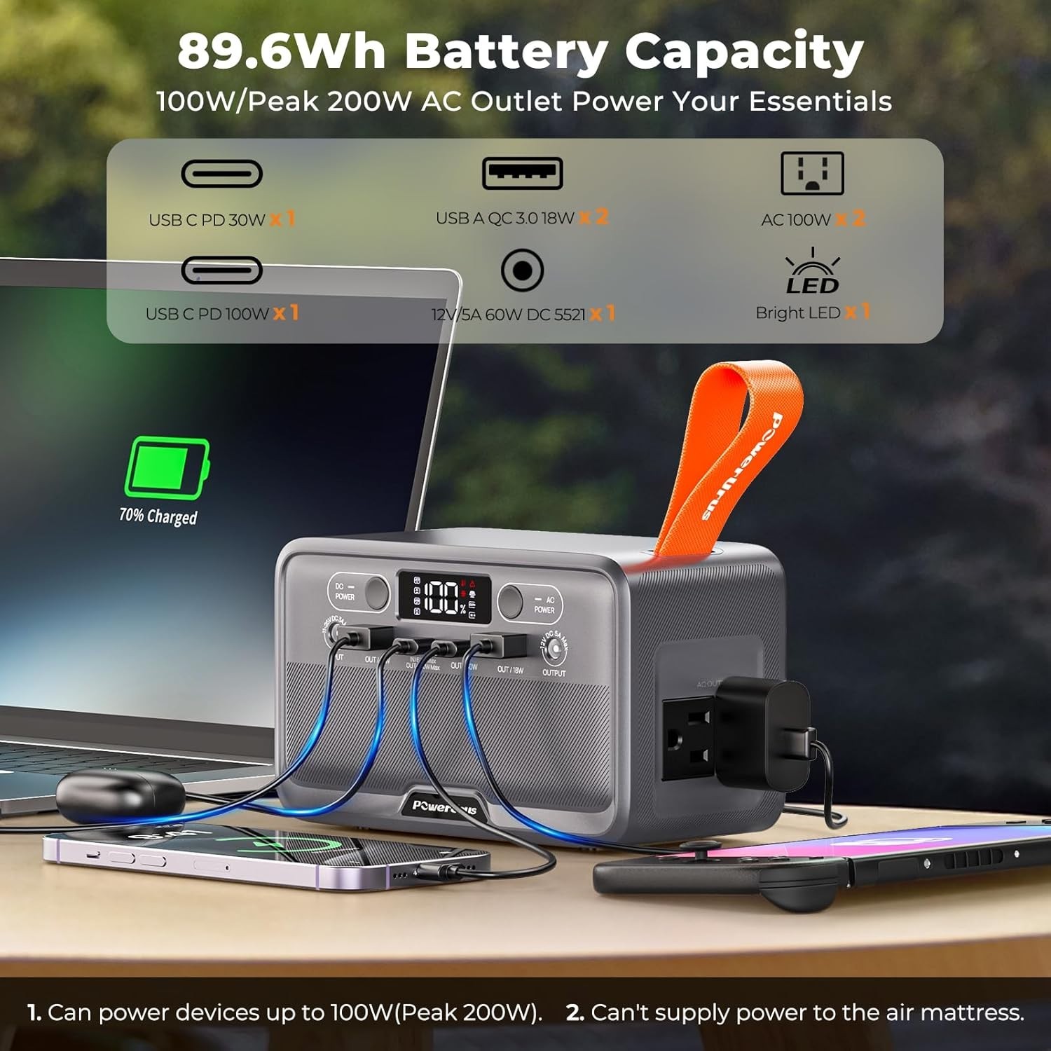 TSA Approved 28,000mAh Solar Power Station – Lightweight, Efficient, and Safe