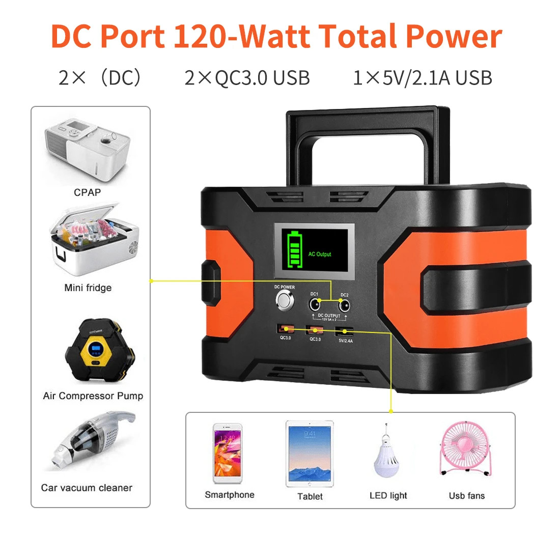 Portable Power Station 150W Power Generator 166Wh Indoor/Outdoor Backup Battary