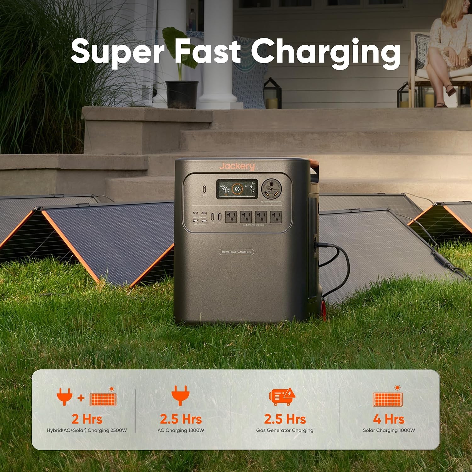 Jackery Battery Pack 3600 Extra Battery for HomePower 3600 Plus/ProMax NEW!