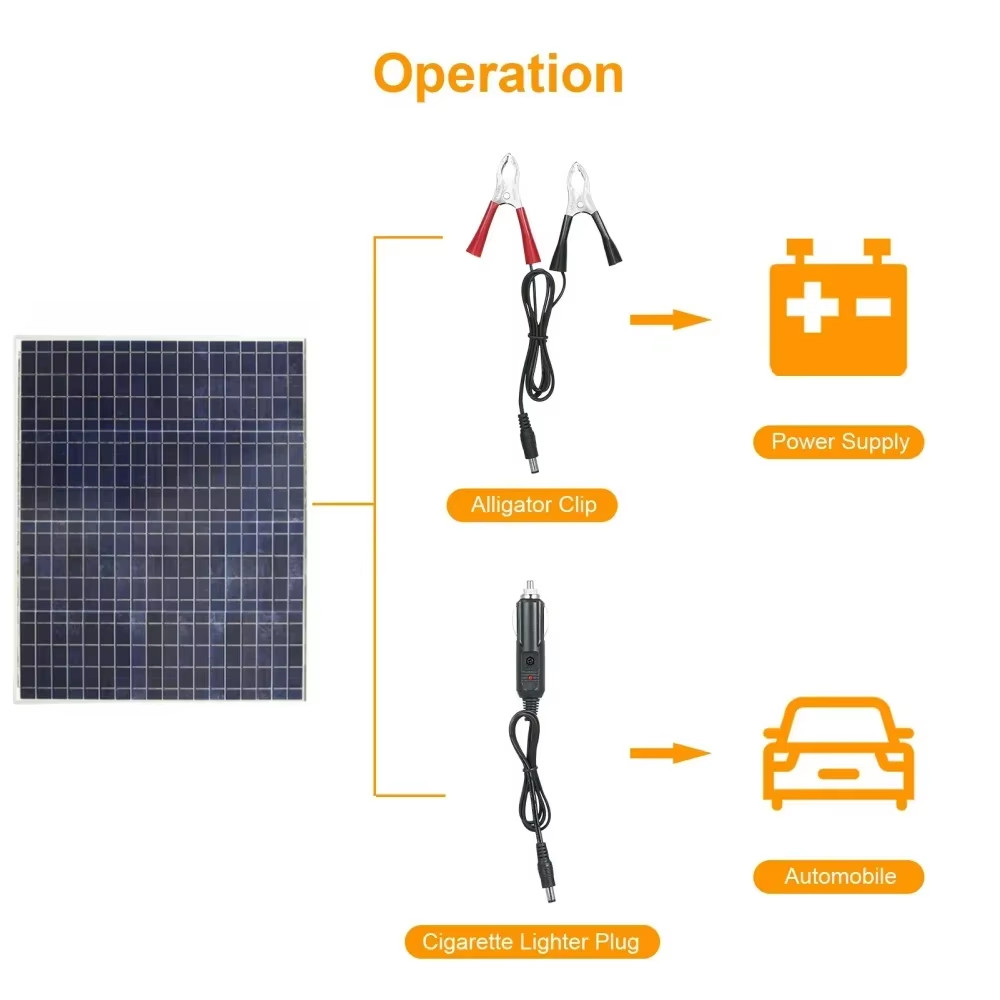 500W 1000W 12V Photovoltaic Solar Panel Power Bank Kit 100A Controller Solar Pla
