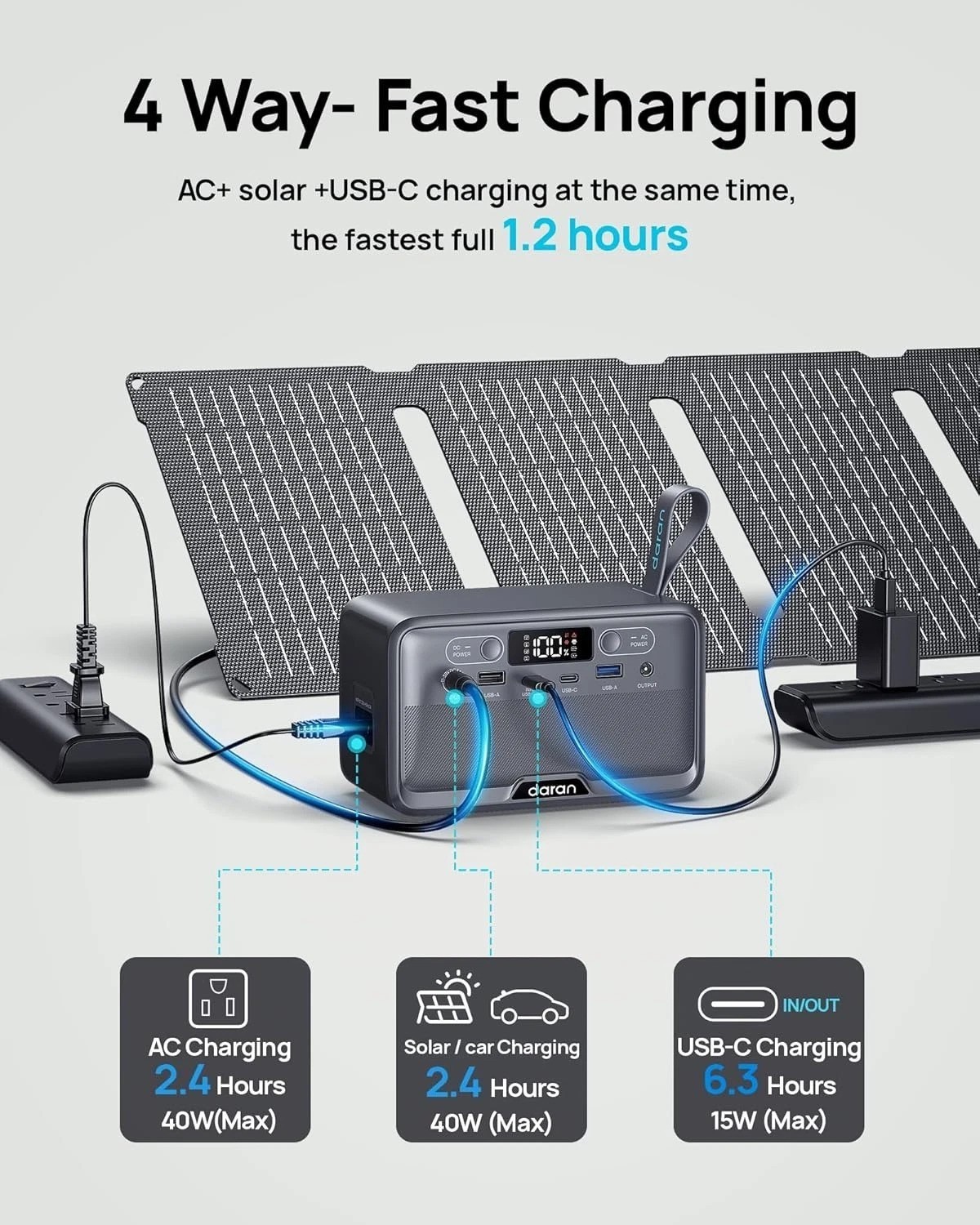 Silent Portable Power Station – 100W Output, 4-Level LED Flashlight Included