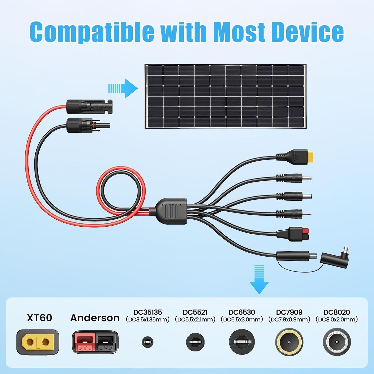 7-in-1 Solar Panel Adapter Connectors,3.6 Feet Universal 12AWG MC4 Cable to D…