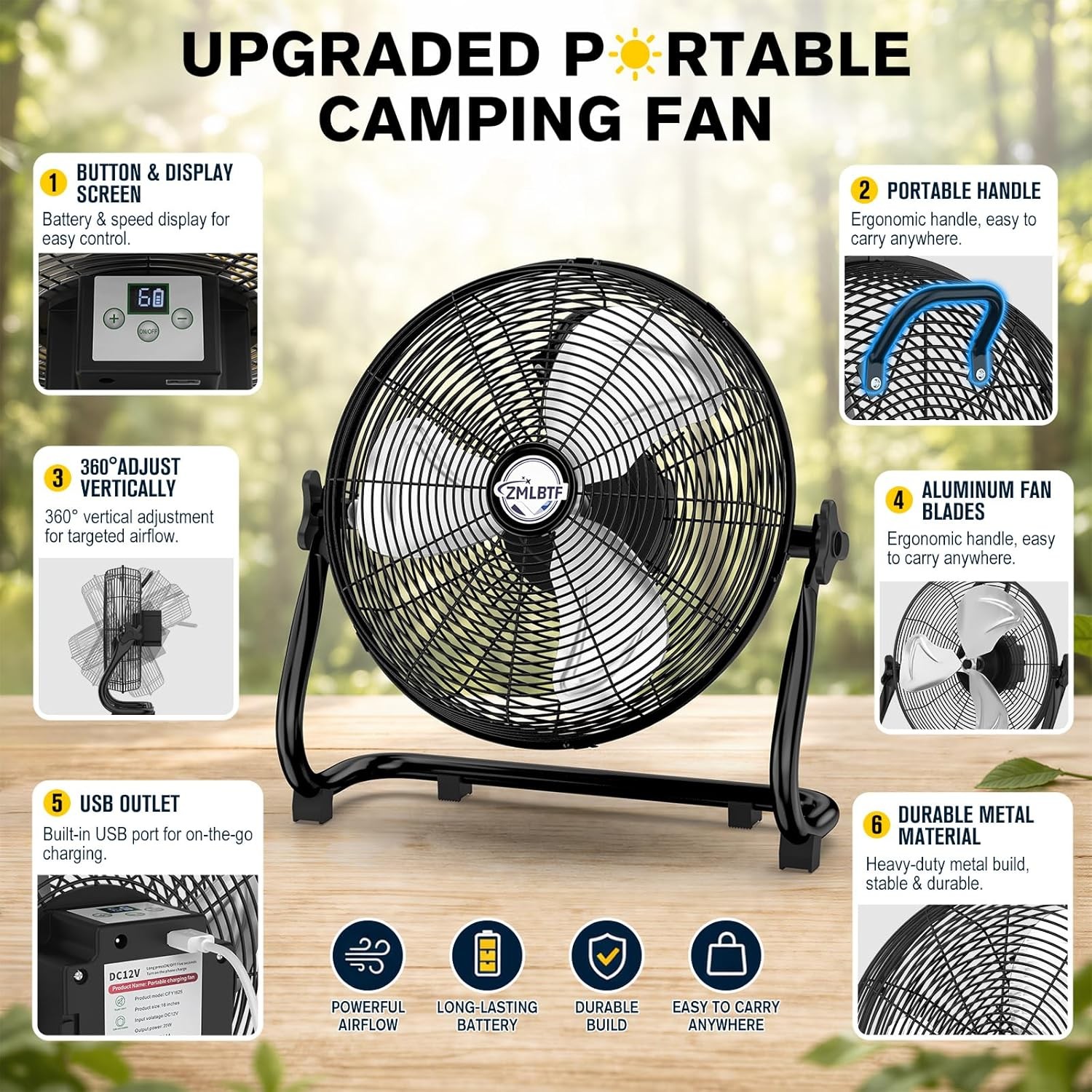 16″ Solar Powered Fan with 20W Solar Panel & Rechargeable Battery, Portable, Qui