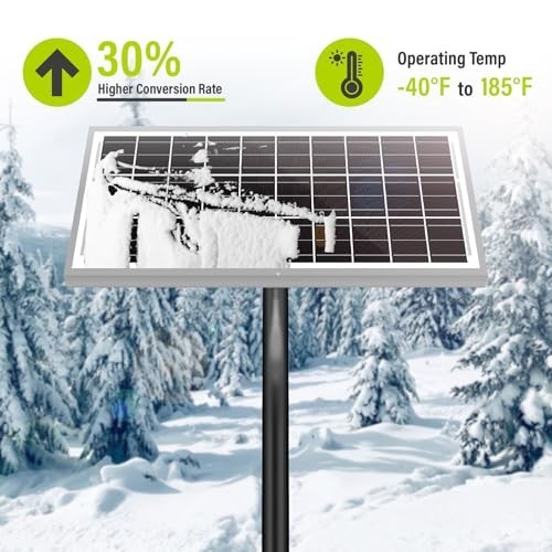 15W 12V Solar Panel for Automatic Gate Openers, Charger Kit & Mounting Bracket