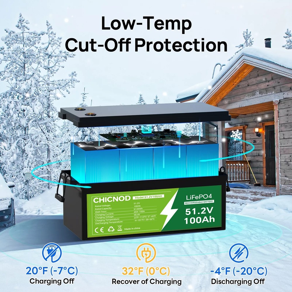 CHICNOD 48V100Ah LiFePO4 Bluetooth Battery w/ 58.4V 20A Charger for Golf Cart RV