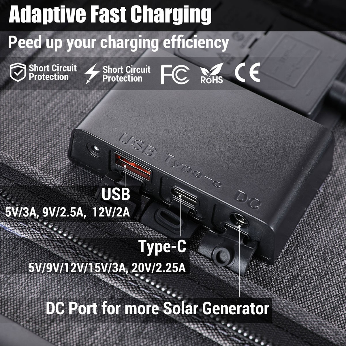 LINEBA 100W Portable Solar Panel Kit IP65 for Power Station Outdoor RV Camping