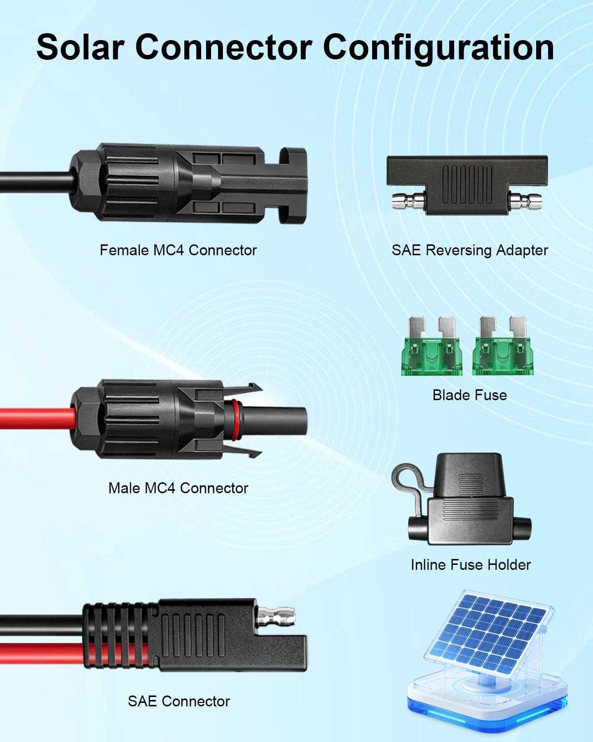 Solar Panel Connector to SAE Adapter Cable 1FT 10AWG