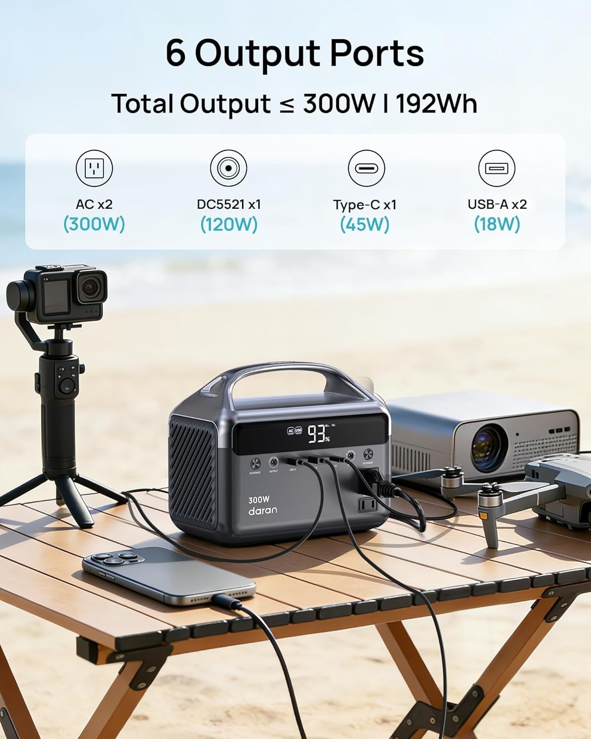 Lightweight 300W Power Station with Pure Sine Wave, Ideal for Camping & Home Use