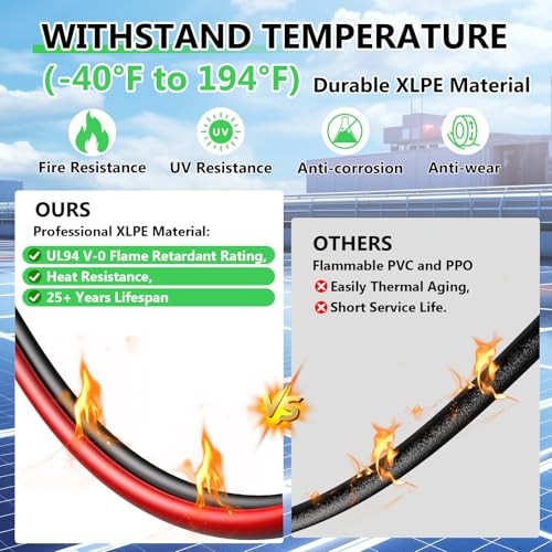 Solar to XT60i Extension Cable 10AWG 50FT XT60i Female to Male 10AWG-50FT