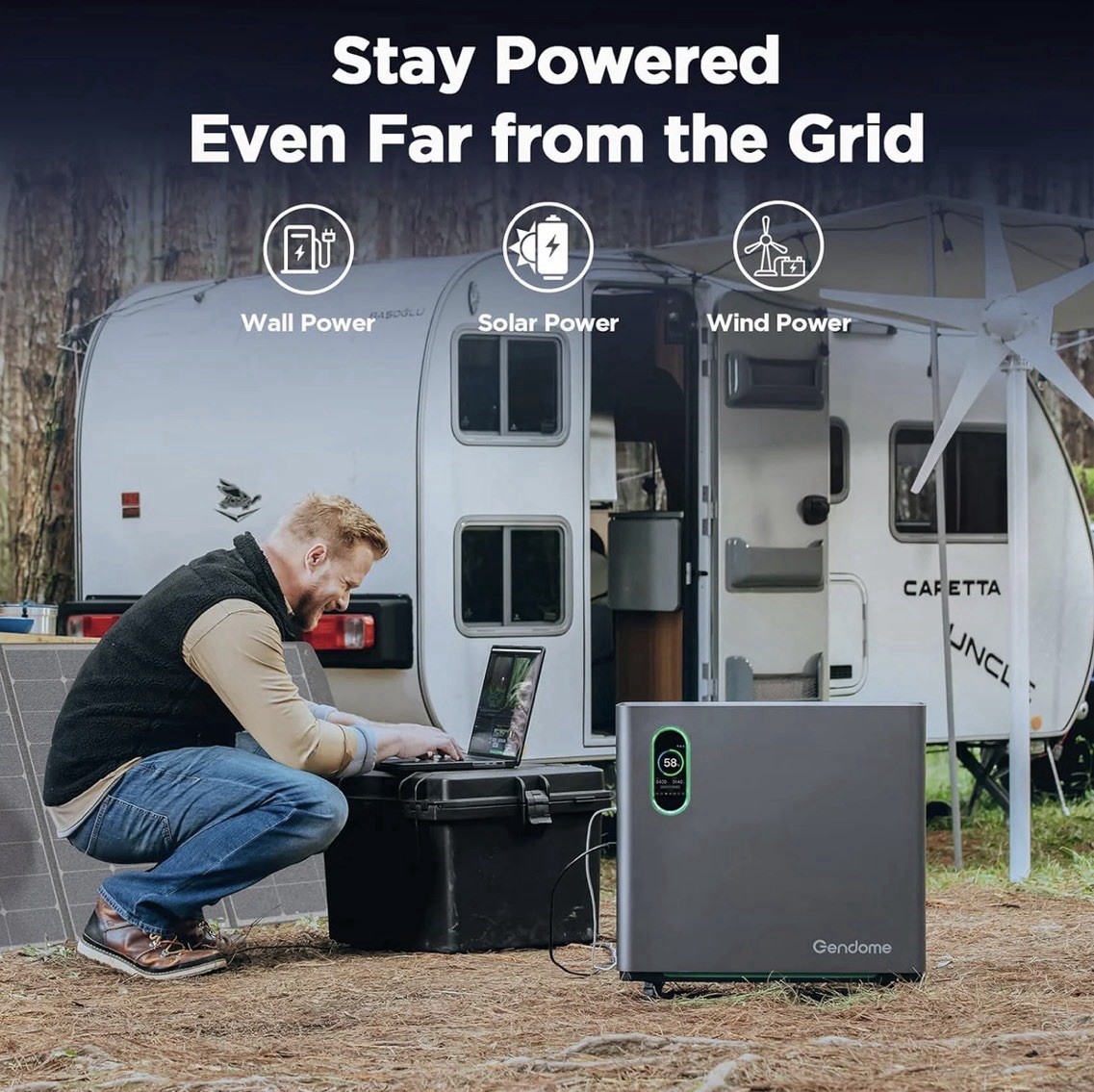 New Gendome Home3000 Portable Power Station 3072Wh 3000W LiFePO4 Solar Generator
