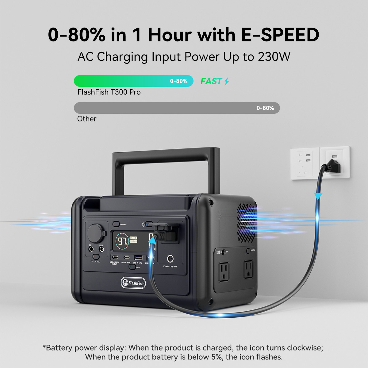 Flashfish 230Wh T300PRO Portable Power Station 300W Solar Generator LFP Battery