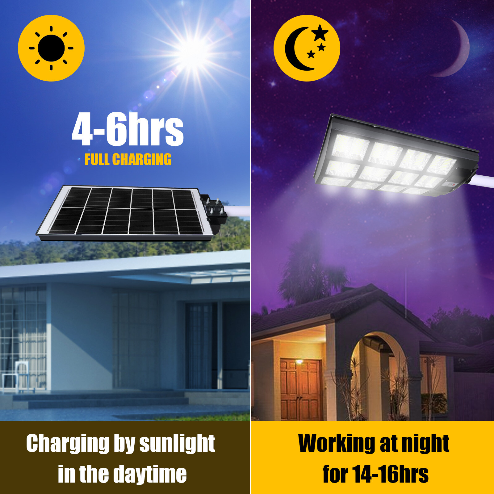 Solar Street Light 1600W Super Bright Dusk to Dawn Pole Sensor+Radar+Remote
