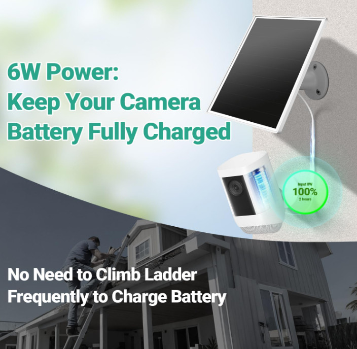 Solar Panel for Ring Camera Outdoor Wireless, Fast Charging 6W, 16ft Cable,White