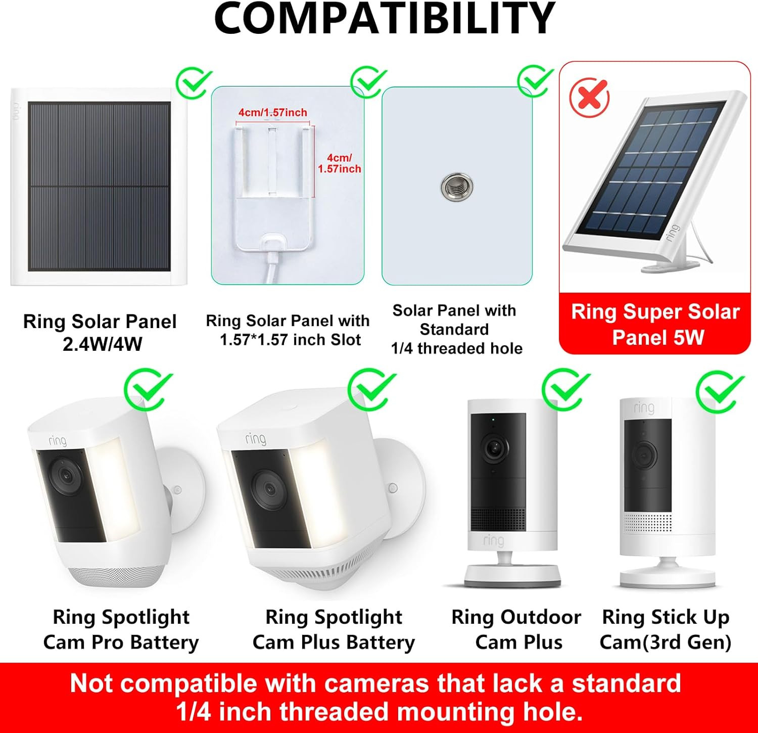 2-In-1 Wall Mount for Ring Solar Panel, Ring Stick up Cam Battery, Spotlight Cam