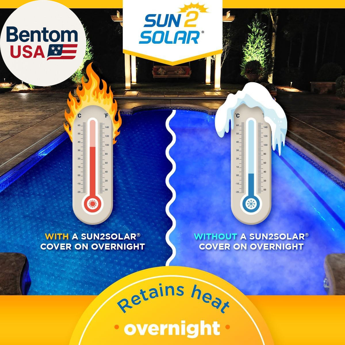 Blue 16 Ft X 32 Ft Rectangle Solar Cover | 1200 Series | Heat Retaining Blanket