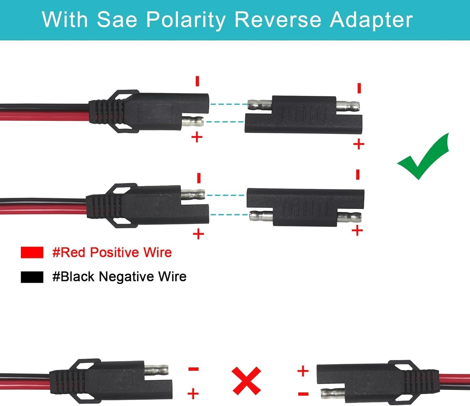 SAE to SAE Extension Cable 16AWG – 20FT SAE Cable Battery Charger Extension C