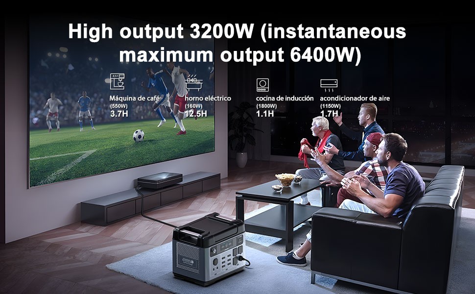 OUKITEL Generator Power Station 3200W 100-500W Solar Panel LiFePO4Battery 2048Wh