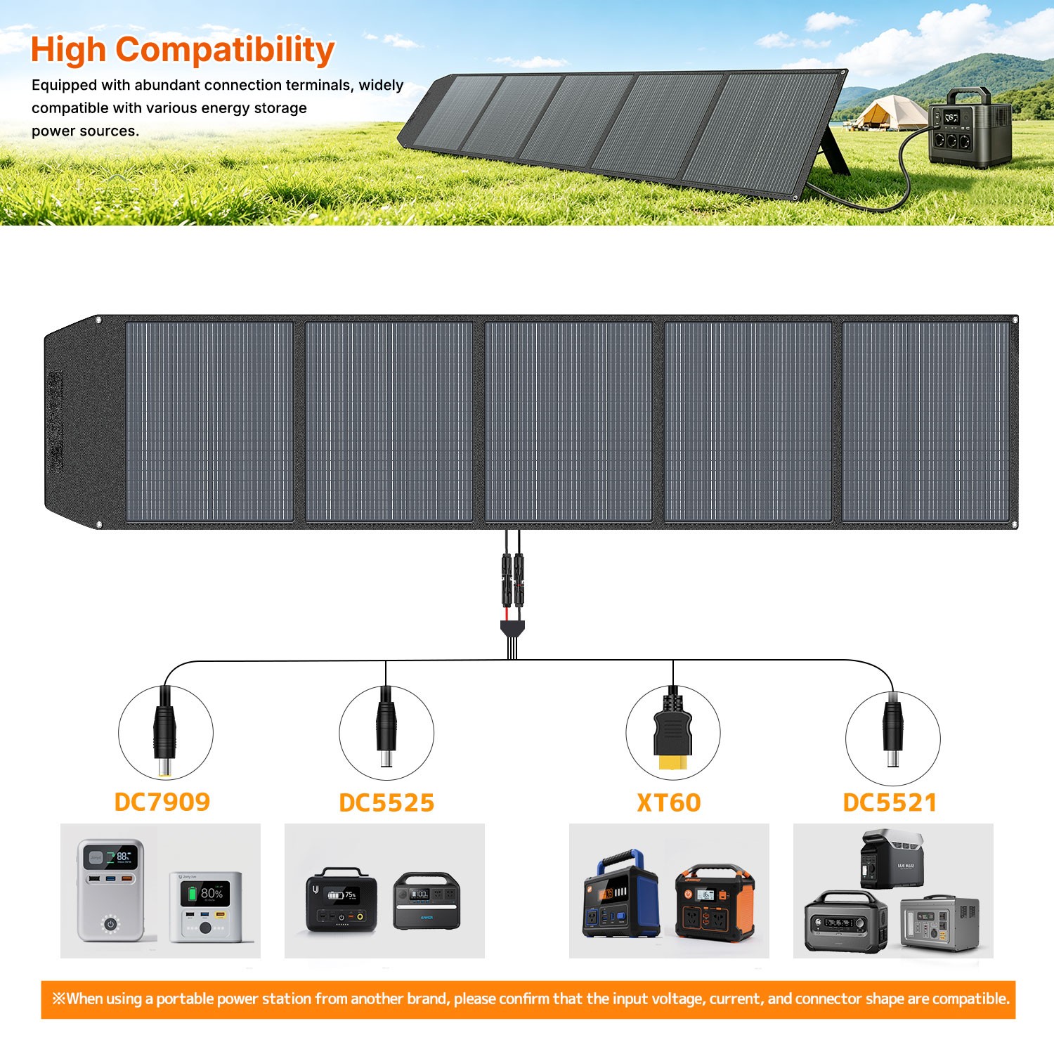 500W Foldable Portable Solar Panel for Power Station Charging Camping Mono Home