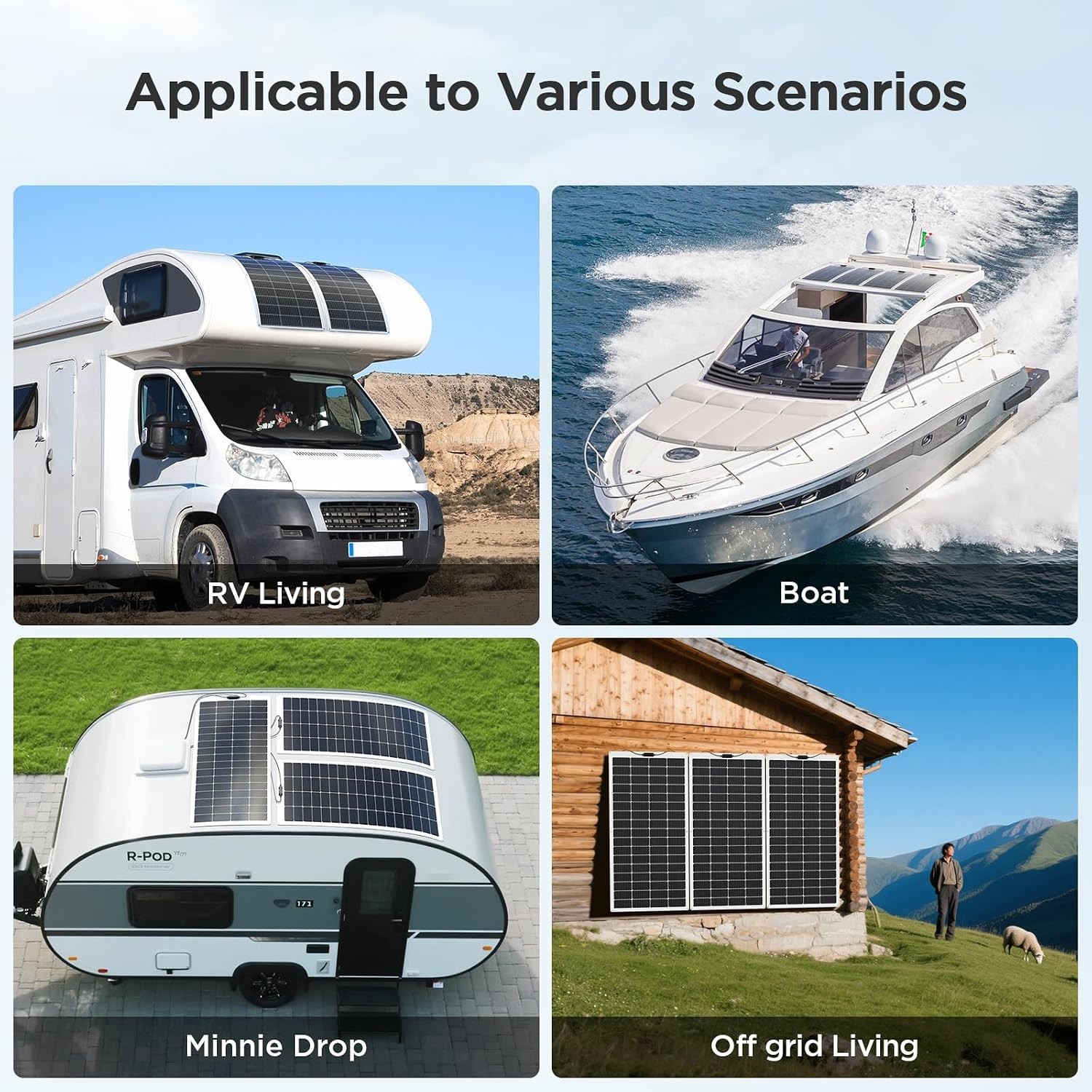 200W 12V Flexible Solar Panel ETFE Monocrystalline RV
