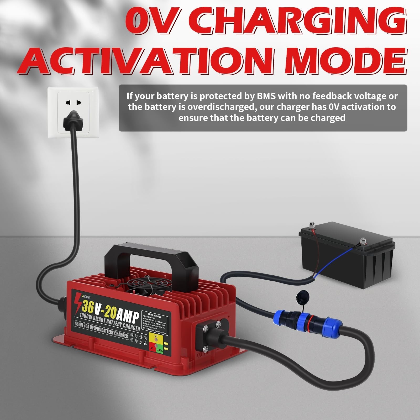 36V Lithium Battery Charger 1000W 20A for LiFePO4, IP67 Waterproof with Cooli…