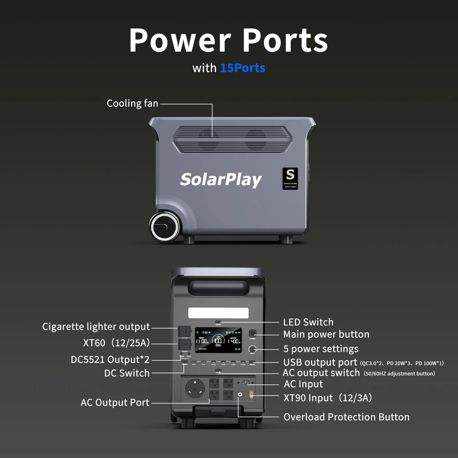 SolarPlay Q3600 Portable Power Station 3840Wh Generator for Outdoor, Camping, RV