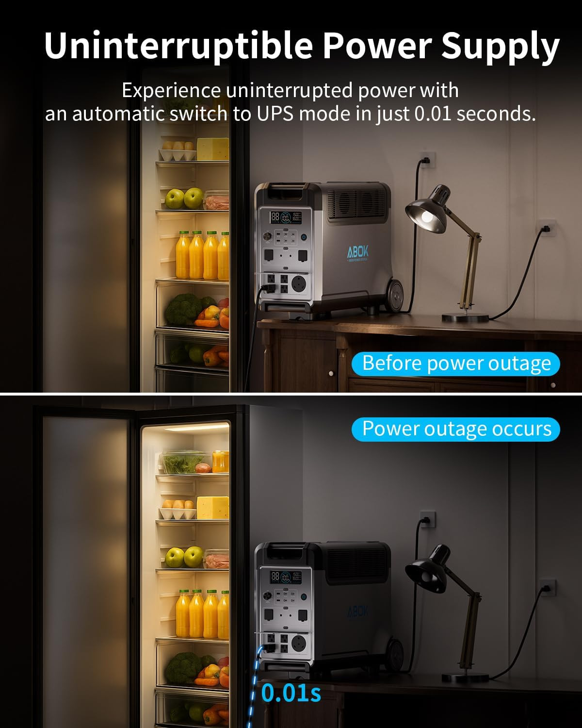 Portable Power Station, 3840Wh Lifepo4 Battery, 3600W Electric Solar Generator f