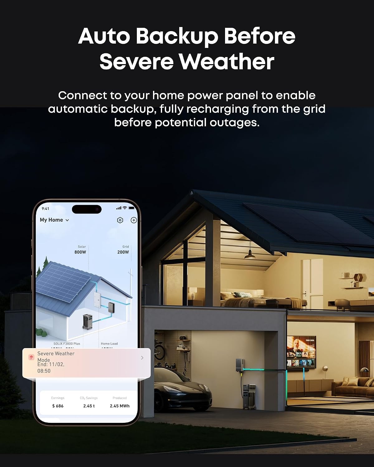 Anker SOLIX F3800 Plus Remote Monitoring Solar Generator with 400W Solar Panel