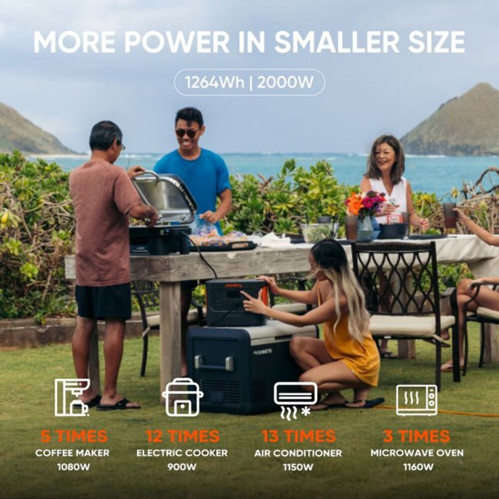 Jackery E500 v2 + 200W Solar Panel–Ships to PR HI AK Guam Saipan– Trusted Seller
