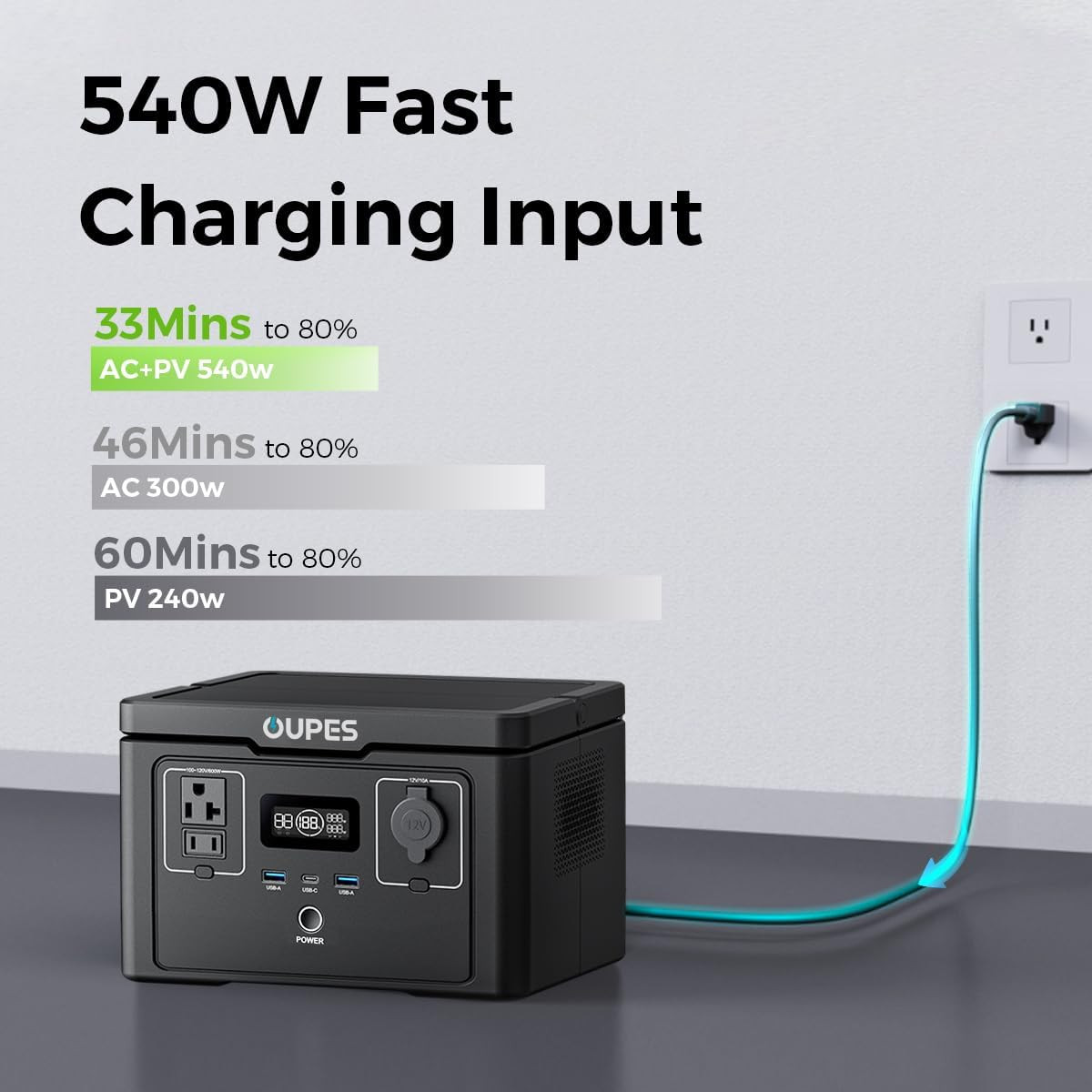 OUPES Exodus 600 Portable Power Station 600W 256Wh(1200w Surge) LFP Generator