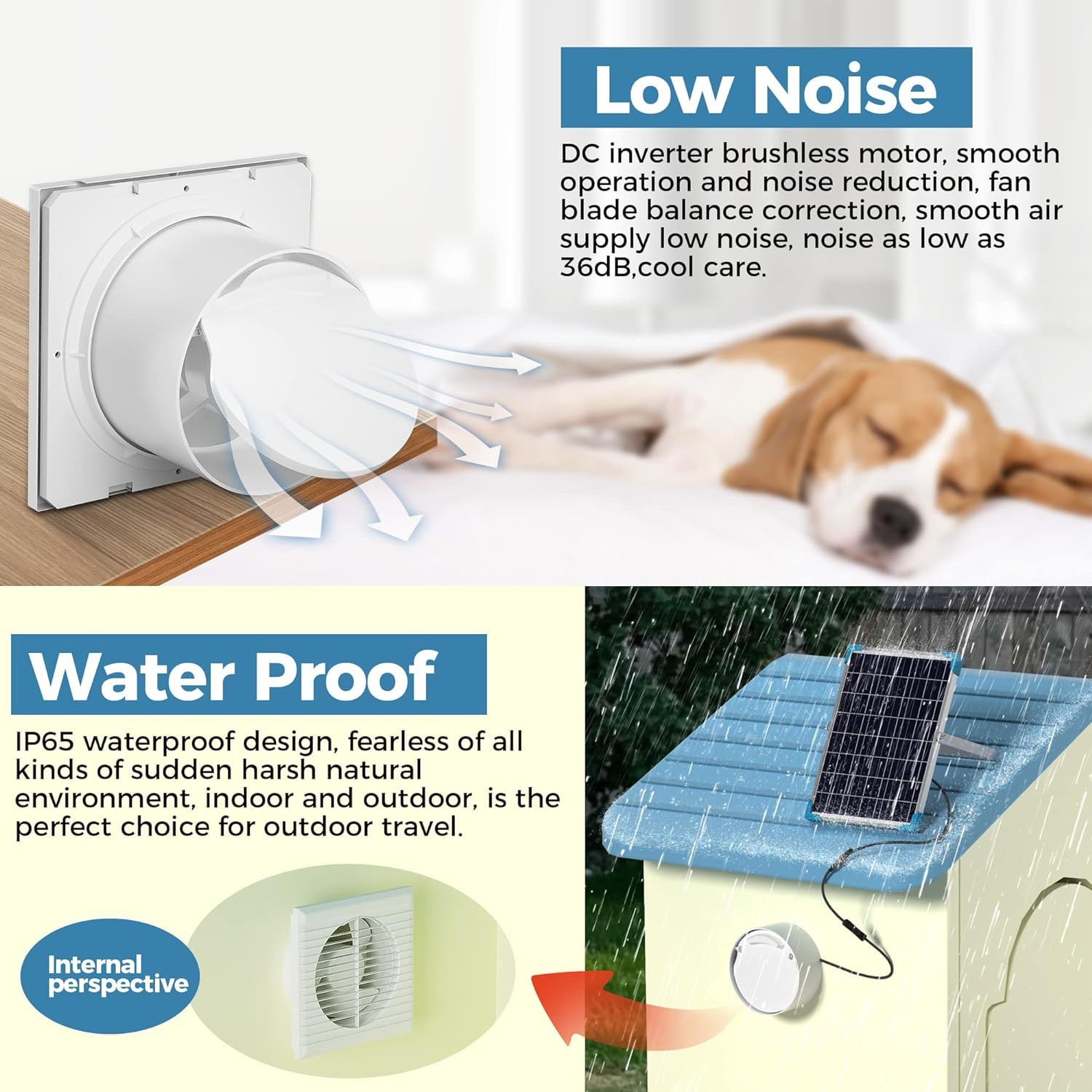 Solar Powered Fan 15W Solar Panel IP65 Waterproof with Solar Exhaust Fan for Gre