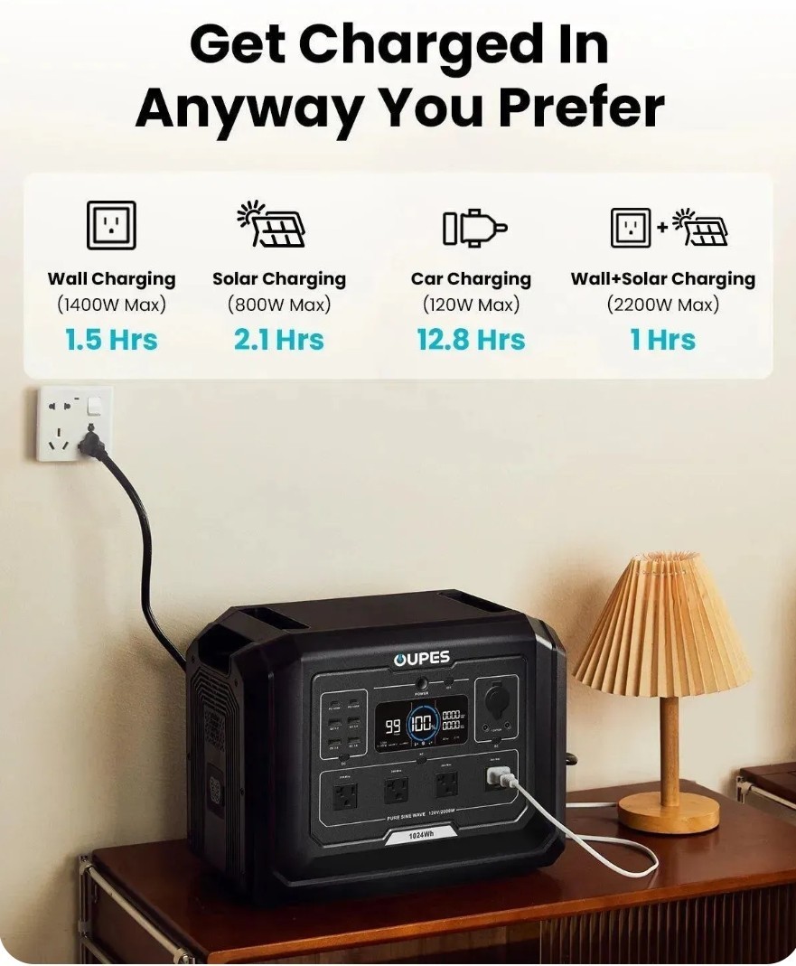 OUPES 2000W 1024Wh Mega 1 Portable Power Station + 2 Solar Panel 240W