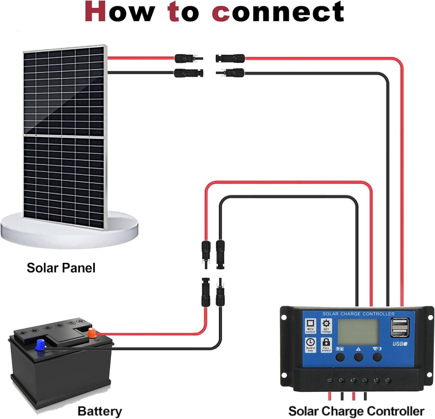 10FT Solar Extension Wire, 10AWG Tinned Copper with UV Resistance & Connectors