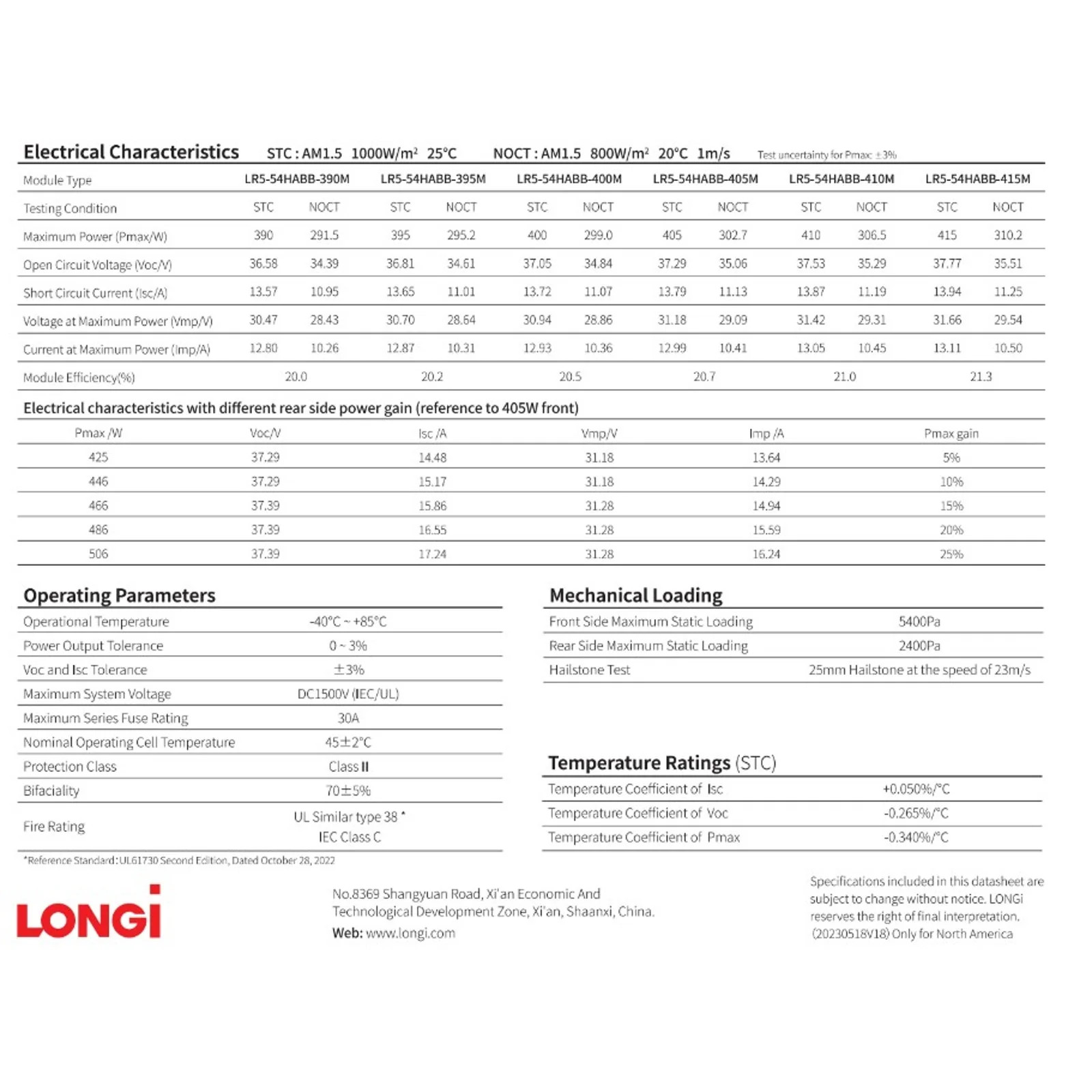 New LONGi BiFacial 400W 108 Half-Cut M10 Cells Black Frame 30mm Solar Panel