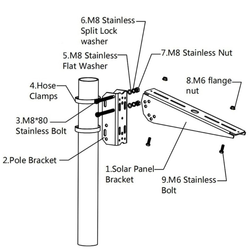 Space Saving Photovoltaic Panel Wall Mount Parenthesis Permanent Plan