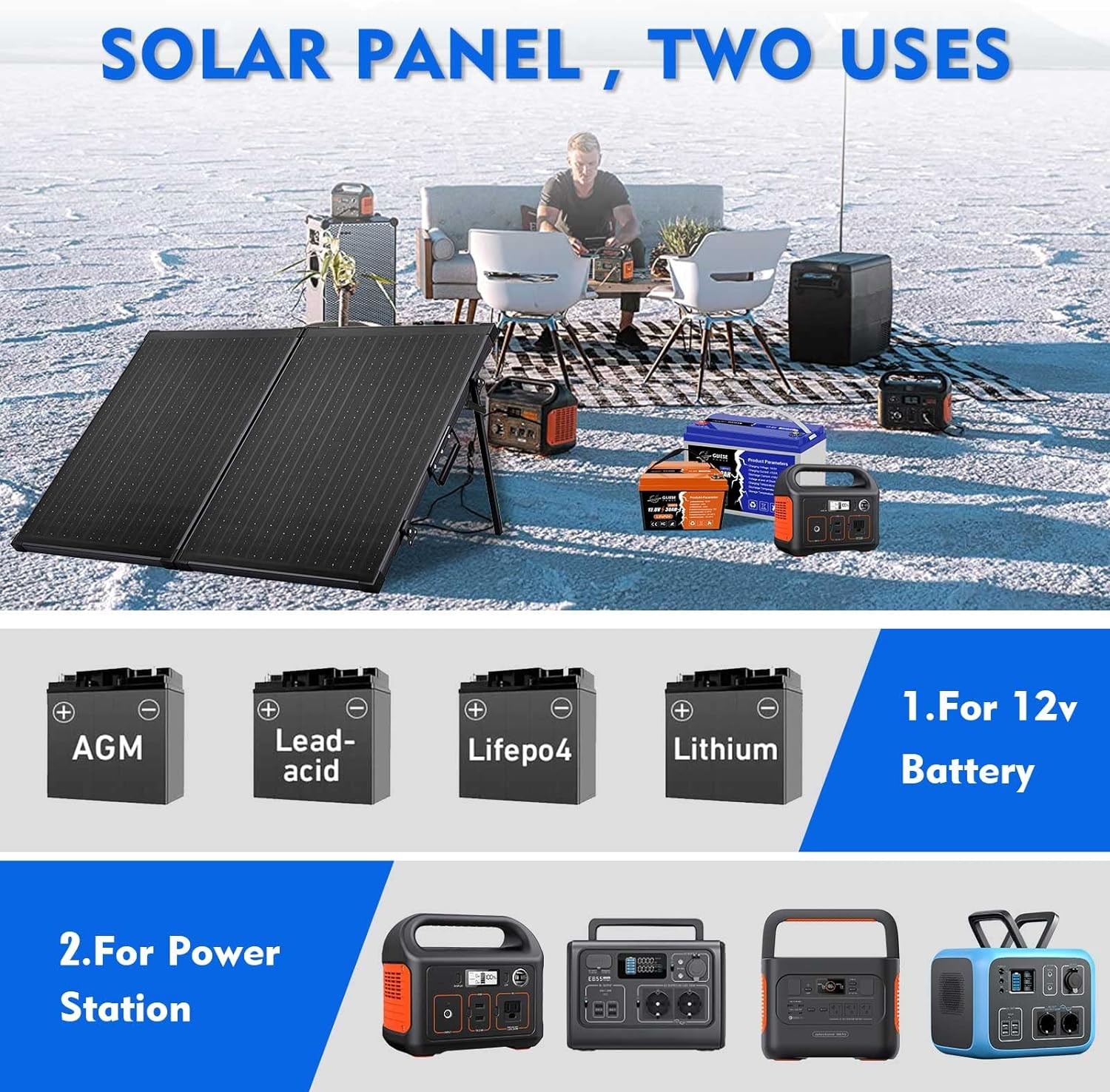 100 Watt 12 Volt Foldable Solar Panel Suitcase Portable RV Camping Solar Charger