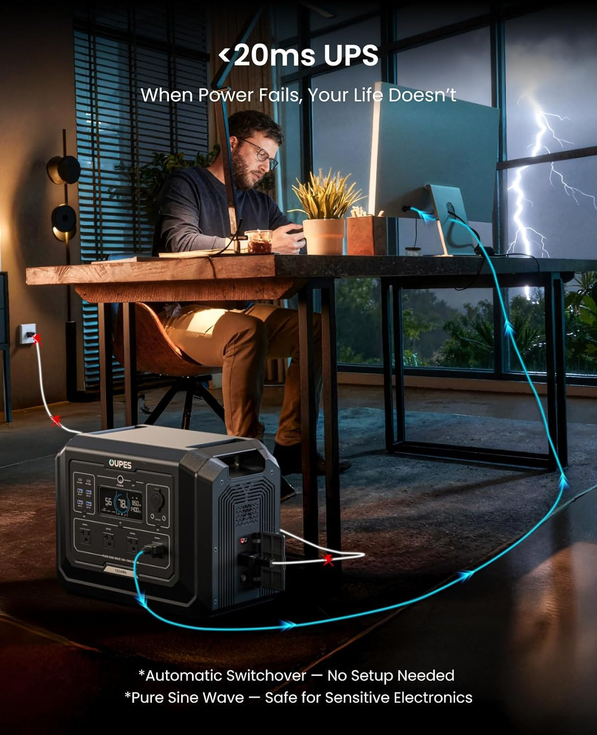 Mega 1 Portable Power Station 2000W (Surge 4500W), 1024Wh Lifepo4 Battery Genera