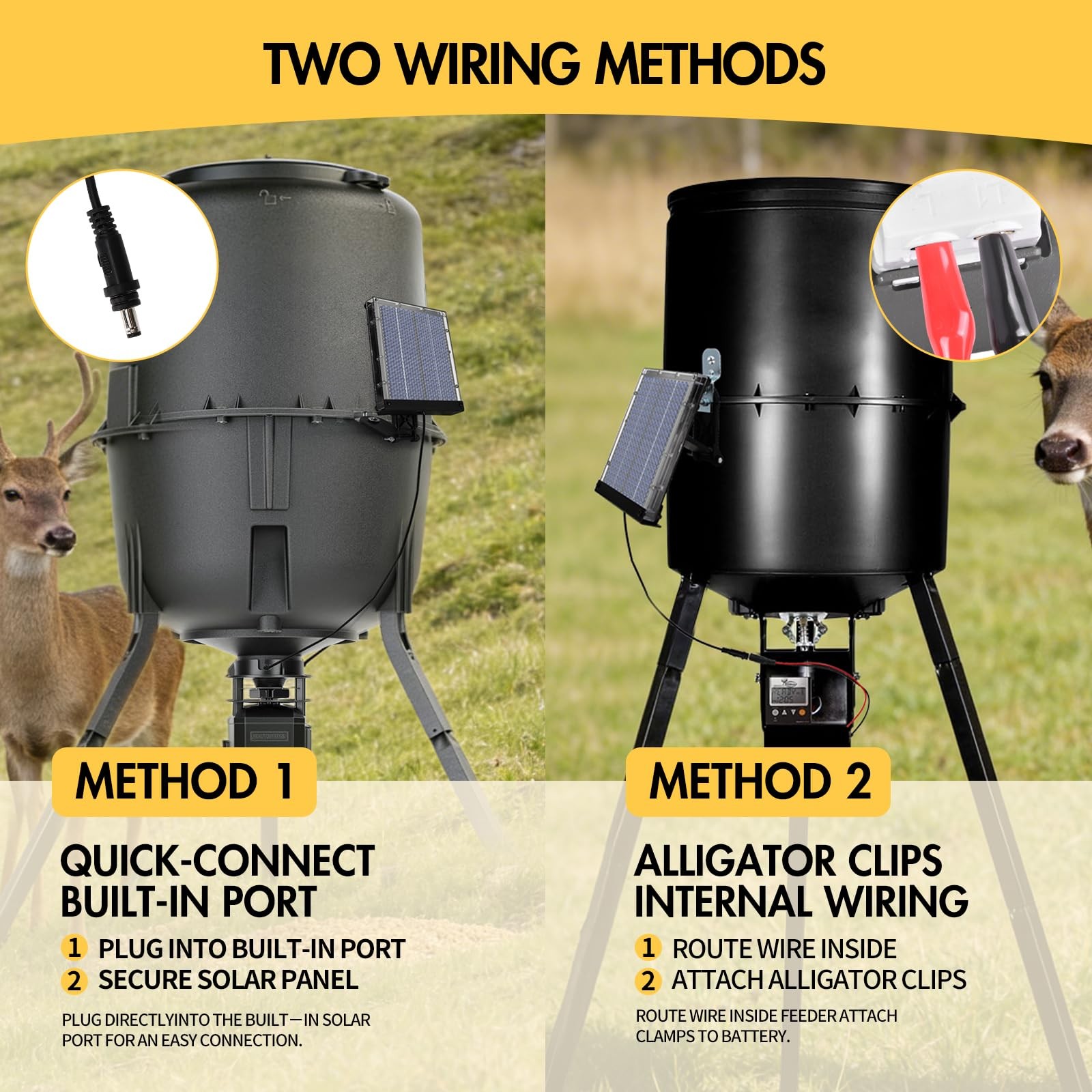 12V Solar Panel with Angle Adjustable Mount Bracket IP65 Waterproof for Deer