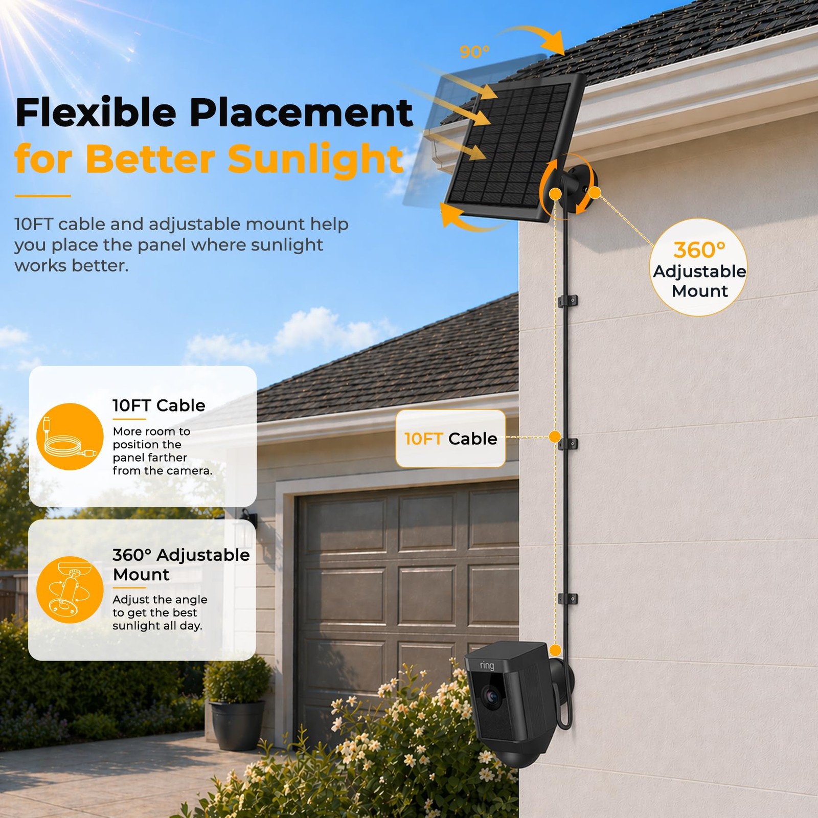 8W Solar Panel for Ring Camera, 2-Pack Solar Panel Charger Compatible with Ri…
