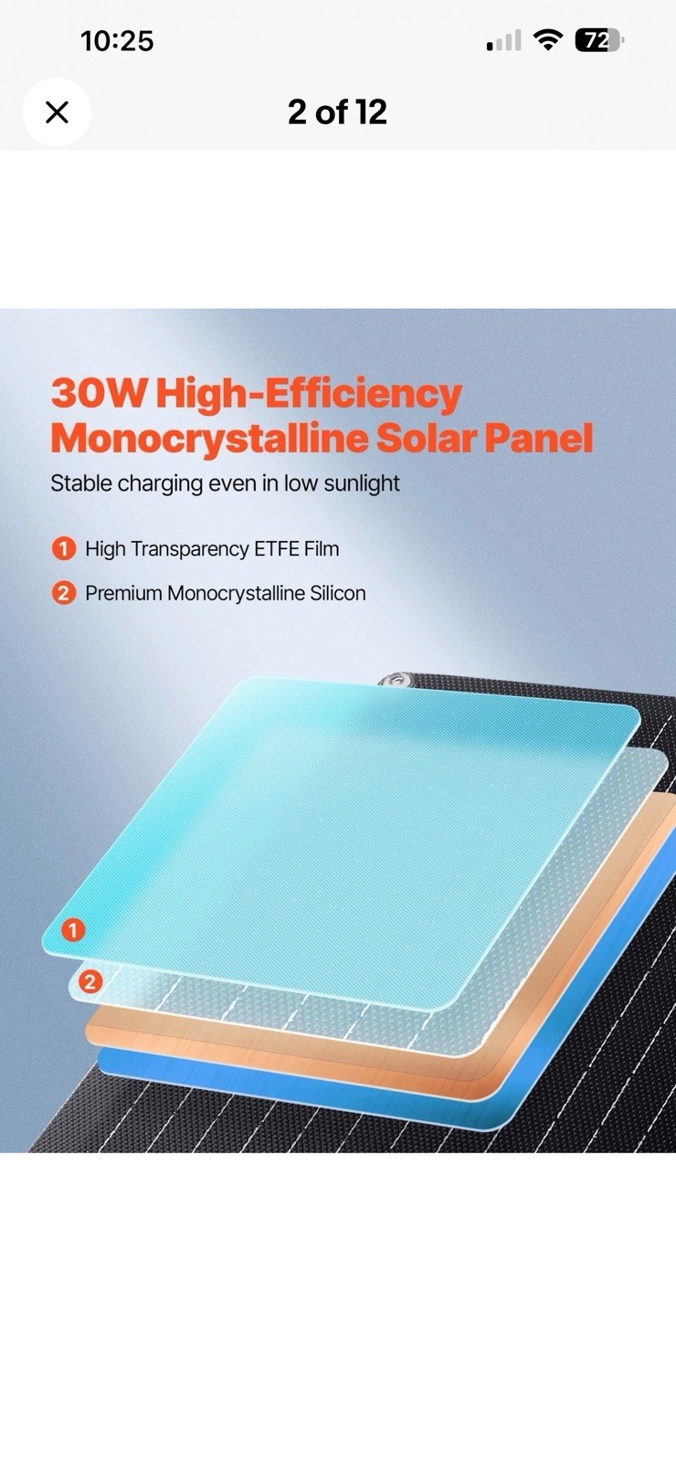 VEVOR Solar Battery Charger Maintainer 30W 12V Solar Panel Trickle Charging Kit