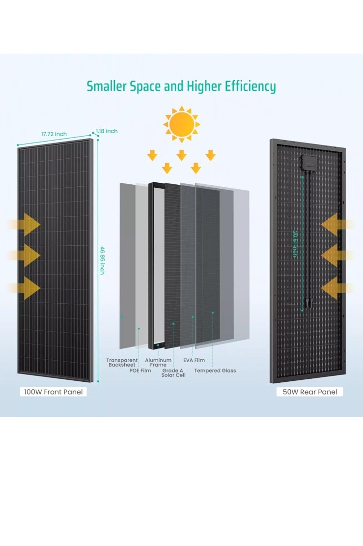 Bifacial 100 Watt , 12V 100W Monocrystalline Panel High Efficiency Module Mon…