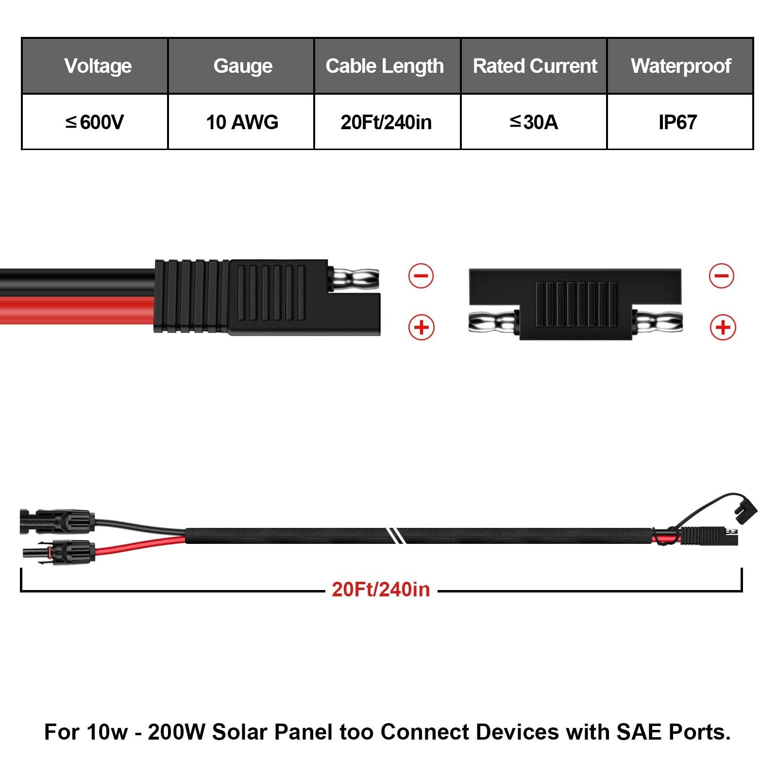 Solar Panel Connector Cable,10AWG SAE to Male & Female Adapter PV Extension C…